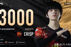 传奇时刻：TT战队LPL两千杀，Crisp 3000助攻成就图片