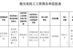 欠薪300余万！滨州一医院被曝光！图片