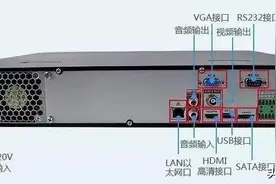 常见视频监控设备接线图解图片
