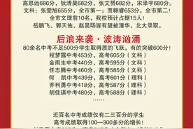 文理科状元出炉！张家口各校一本上线人数揭秘图片