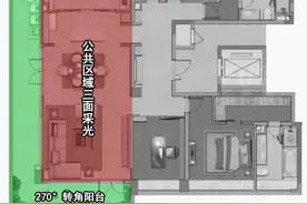 这个神户型悄然间火遍昆明，再不了解一下你就OUT了图片