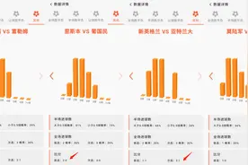 意甲：萨索洛VS亚特兰大，欧冠席位志在必得？「每日一胆」图片