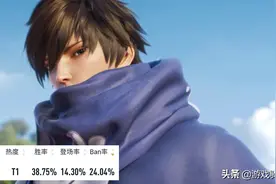 王者荣耀：澜首日数据出炉，90%胜率登顶国服最强，出装二选一图片