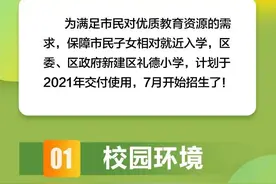 好消息！城阳区礼德小学交付使用，7月份计划招收一年级新生6个班图片