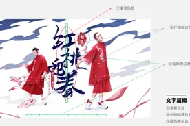 就一篇文章帮你剖析文案排版【设计画圈】图片