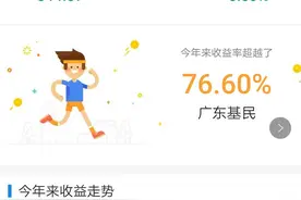 基金收益暂时为负数，别慌继续持有，下周看看会如何图片