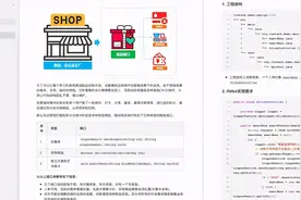 从12K到60K,这2021Java研发必问高级面试题，过关斩将拿offer图片