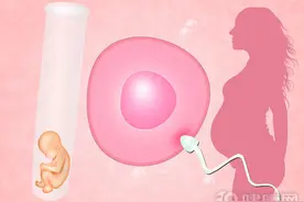 试管婴儿不能长寿？智商会受影响？世界上首例试管婴儿现状曝光图片
