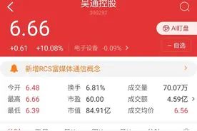 RCS是啥？火得一塌糊涂，股民又得学新概念了图片