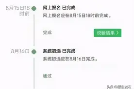 女兵网上初选结果公布！未通过？原因可能在这里！图片