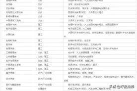 河北师范大学2020年全日制普通本专科招生章程图片