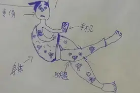 小学生作业《我的妈妈》火了，老师看完笑得手抖，网友：太真实了图片