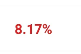 包钢股份：多头护盘尽看明天图片