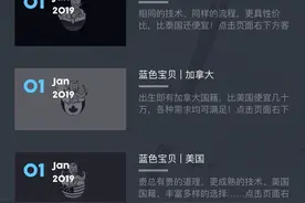 男同交友软件Blued在美上市，4900万用户超过一半在中国：约炮、卖药、代孕，游走在灰色地带图片