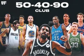 180+俱乐部有多难？现役4人入选，强如乔丹科比也没有做到图片