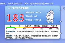 注意防护！北京目前全市空气质量处于中度污染，局地重度污染图片