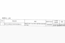 最新公布！邯郸1所不合格驾校被列入黑名单图片