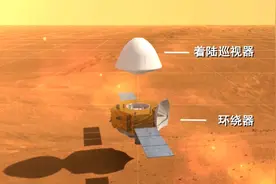 快评丨祝融号成功登陆火星，逐梦九天纵横苍穹图片