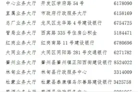 关于大庆市整改一人多缴住房公积金问题的公告图片