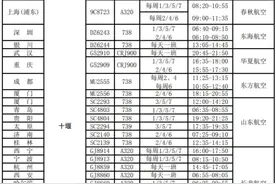 「十堰」武当山机场8月机票便宜到哭！快来一场说走就走的旅行吧图片
