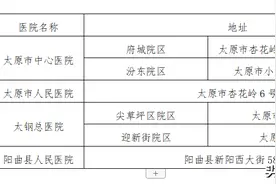 太原市公布道路交通事故重伤救助专家名单、专业医院名录图片