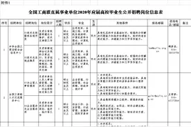 名额105个！3部委直属事业单位招聘报名啦图片