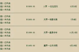 大话西游2新区特有的天价物品，在老区几乎没人要图片