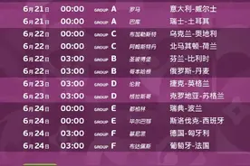 欧洲杯倒计时100天！这份赛程赶快收藏图片