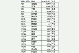 广东这么富裕，为什么现实里广东人没有浙江人有钱呢图片