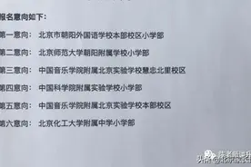 人大附中朝阳分校深度解析图片