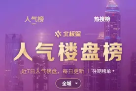 兴义楼市新动向，帮助您做出新的选择图片