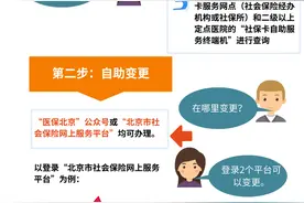 北京医保定点医院可自助变更啦！如何操作？一图看懂图片