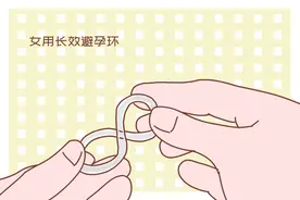 传统避孕套即将谢幕，新型“避孕环”已登上历史舞台，方便还长效图片