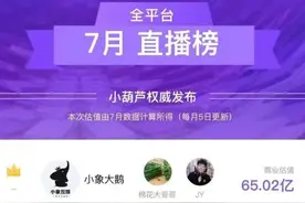 小象互娱最新估值高达65亿！旗下主播个个拼命，这个公会太宠粉了图片