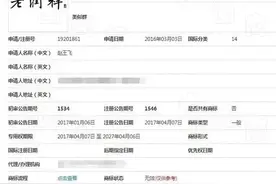 驳回复审中的无效宣告图片