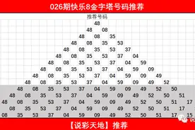 快乐8，向快乐出发，026期快8分析推荐图片