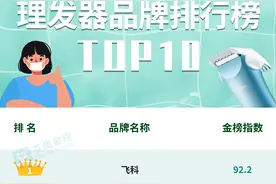 “新冠疫期”理发器品牌排行榜TOP10公布！是时候给自己剪头发了图片