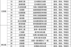 武汉市132条道路限时停车，停放时间、标志、要求出炉图片