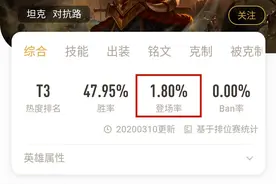 王者荣耀：冷门但是强大，控制多容错率高，辅助苏烈的全面解析图片
