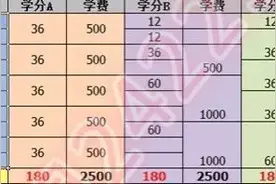 《火影忍者手游》忍者学校，强者强敌，新改动对应玩法图片