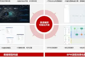 华为云专家一席谈：开发低代码，上手低门槛，AppCube让人人都是开发者图片