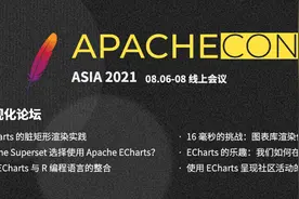 特斯拉是如何使用 Apache ECharts 的？图片