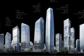 昆明买房卓越滇池晴翠怎么样？图片