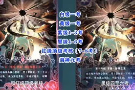 斗罗大陆海神九考都是哪九考内容是什么图片