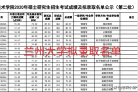 兰州大学公布考研拟录取名单，考生271分压线录取！网友：羡慕！图片