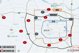 2020年的郑州房价现状，还能买房吗？图片