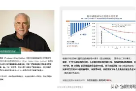 近视防控镜片对防止近视增加确实有效果，还是交智商税？图片