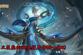 王者荣耀：伽罗蒙犽迎正式进入人生低谷，裴擒虎被削刘备强势崛起图片