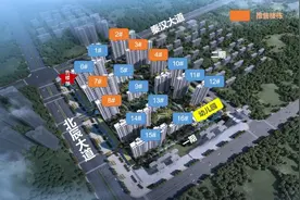 金科未央湖板块刚改社区图片
