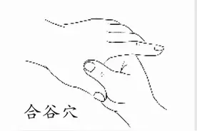 头痛、牙痛、胃痛…身体自带7个“止痛开关”，哪痛自己按哪图片